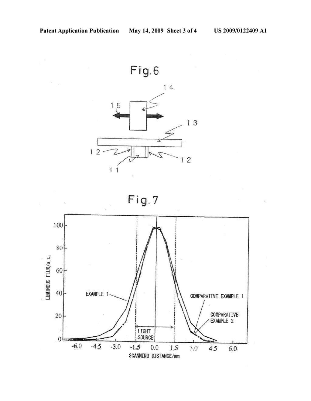 LIGHT-TRANSMITTING SCATTERER AND USE THEREOF - diagram, schematic, and image 04