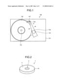 GLASS SUBSTRATE FOR MAGNETIC DISK APPARATUS diagram and image