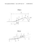 GLASS SUBSTRATE FOR MAGNETIC DISK APPARATUS diagram and image