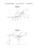 GLASS SUBSTRATE FOR MAGNETIC DISK APPARATUS diagram and image