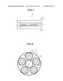 GLASS SUBSTRATE FOR MAGNETIC DISK APPARATUS diagram and image