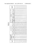 GLASS SUBSTRATE FOR MAGNETIC DISK APPARATUS diagram and image