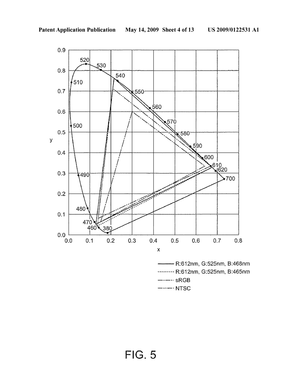 MULTI-WAVELENGTH LIGHT SOURCE DEVICE - diagram, schematic, and image 05