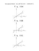 MAGNETIC RANDOM ACCESS MEMORY diagram and image