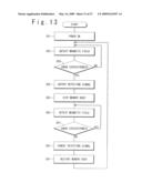 MAGNETIC RANDOM ACCESS MEMORY diagram and image