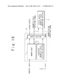 MAGNETIC RANDOM ACCESS MEMORY diagram and image