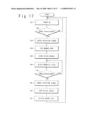 MAGNETIC RANDOM ACCESS MEMORY diagram and image