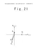 MAGNETIC RANDOM ACCESS MEMORY diagram and image