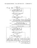 MAGNETIC RANDOM ACCESS MEMORY diagram and image