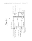 MAGNETIC RANDOM ACCESS MEMORY diagram and image