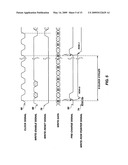 SEQUENTIAL ACCESS MEMORY METHOD diagram and image