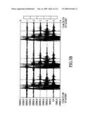 SYSTEMS AND METHODS OF PROCESSING IMPULSES INCLUDING BULLET PULSES AND/OR MUZZLE PULSES IN ASSOCIATION WITH TIME DOMAIN REPRESENTATIONS diagram and image