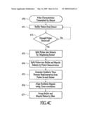 SYSTEMS AND METHODS OF PROCESSING IMPULSES INCLUDING BULLET PULSES AND/OR MUZZLE PULSES IN ASSOCIATION WITH TIME DOMAIN REPRESENTATIONS diagram and image