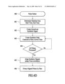 SYSTEMS AND METHODS OF PROCESSING IMPULSES INCLUDING BULLET PULSES AND/OR MUZZLE PULSES IN ASSOCIATION WITH TIME DOMAIN REPRESENTATIONS diagram and image