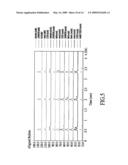 SYSTEMS AND METHODS OF PROCESSING IMPULSES INCLUDING BULLET PULSES AND/OR MUZZLE PULSES IN ASSOCIATION WITH TIME DOMAIN REPRESENTATIONS diagram and image