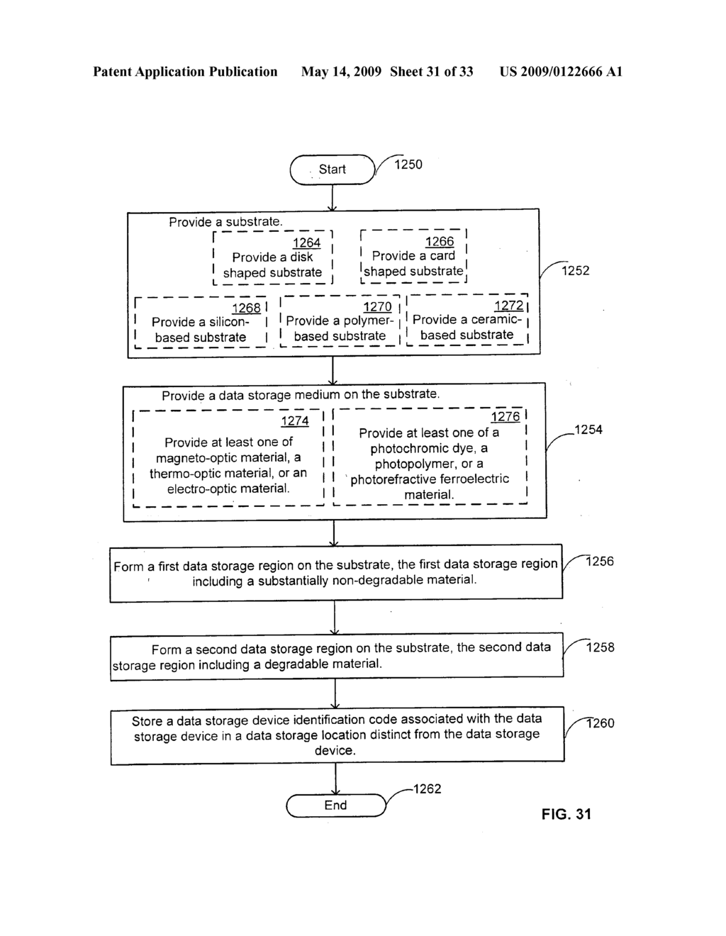 Limited use memory device with associated information - diagram, schematic, and image 32