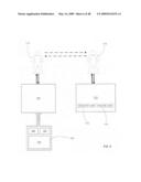 Data retrieval systems diagram and image