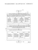 Data retrieval systems diagram and image