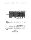 DEVICE AND METHOD FOR GENERATING TRACK-CROSSING SIGNAL IN OPTICAL DISC DRIVE diagram and image