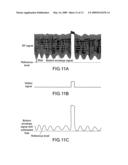 DEVICE AND METHOD FOR GENERATING TRACK-CROSSING SIGNAL IN OPTICAL DISC DRIVE diagram and image