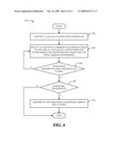 SCHEDULING QOS FLOWS IN BROADBAND WIRELESS COMMUNICATION SYSTEMS diagram and image