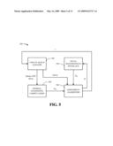 SCHEDULING QOS FLOWS IN BROADBAND WIRELESS COMMUNICATION SYSTEMS diagram and image