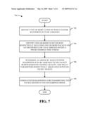 SCHEDULING QOS FLOWS IN BROADBAND WIRELESS COMMUNICATION SYSTEMS diagram and image