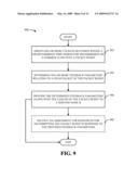 SCHEDULING QOS FLOWS IN BROADBAND WIRELESS COMMUNICATION SYSTEMS diagram and image