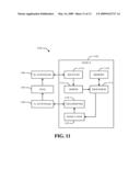 SCHEDULING QOS FLOWS IN BROADBAND WIRELESS COMMUNICATION SYSTEMS diagram and image