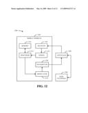 SCHEDULING QOS FLOWS IN BROADBAND WIRELESS COMMUNICATION SYSTEMS diagram and image