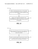 SCHEDULING QOS FLOWS IN BROADBAND WIRELESS COMMUNICATION SYSTEMS diagram and image