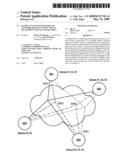 GLOBAL AUTO-CONFIGURATION OF NETWORK DEVICES CONNECTED TO MULTIPOINT VIRTUAL CONNECTIONS diagram and image