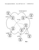 GLOBAL AUTO-CONFIGURATION OF NETWORK DEVICES CONNECTED TO MULTIPOINT VIRTUAL CONNECTIONS diagram and image