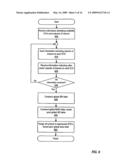 GLOBAL AUTO-CONFIGURATION OF NETWORK DEVICES CONNECTED TO MULTIPOINT VIRTUAL CONNECTIONS diagram and image