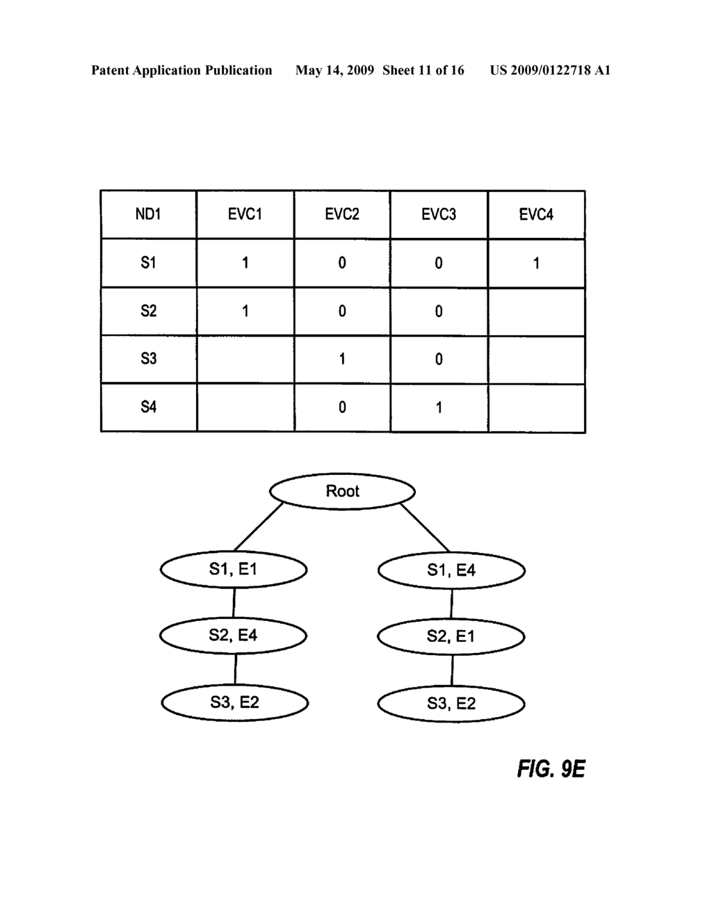 GLOBAL AUTO-CONFIGURATION OF NETWORK DEVICES CONNECTED TO MULTIPOINT VIRTUAL CONNECTIONS - diagram, schematic, and image 12