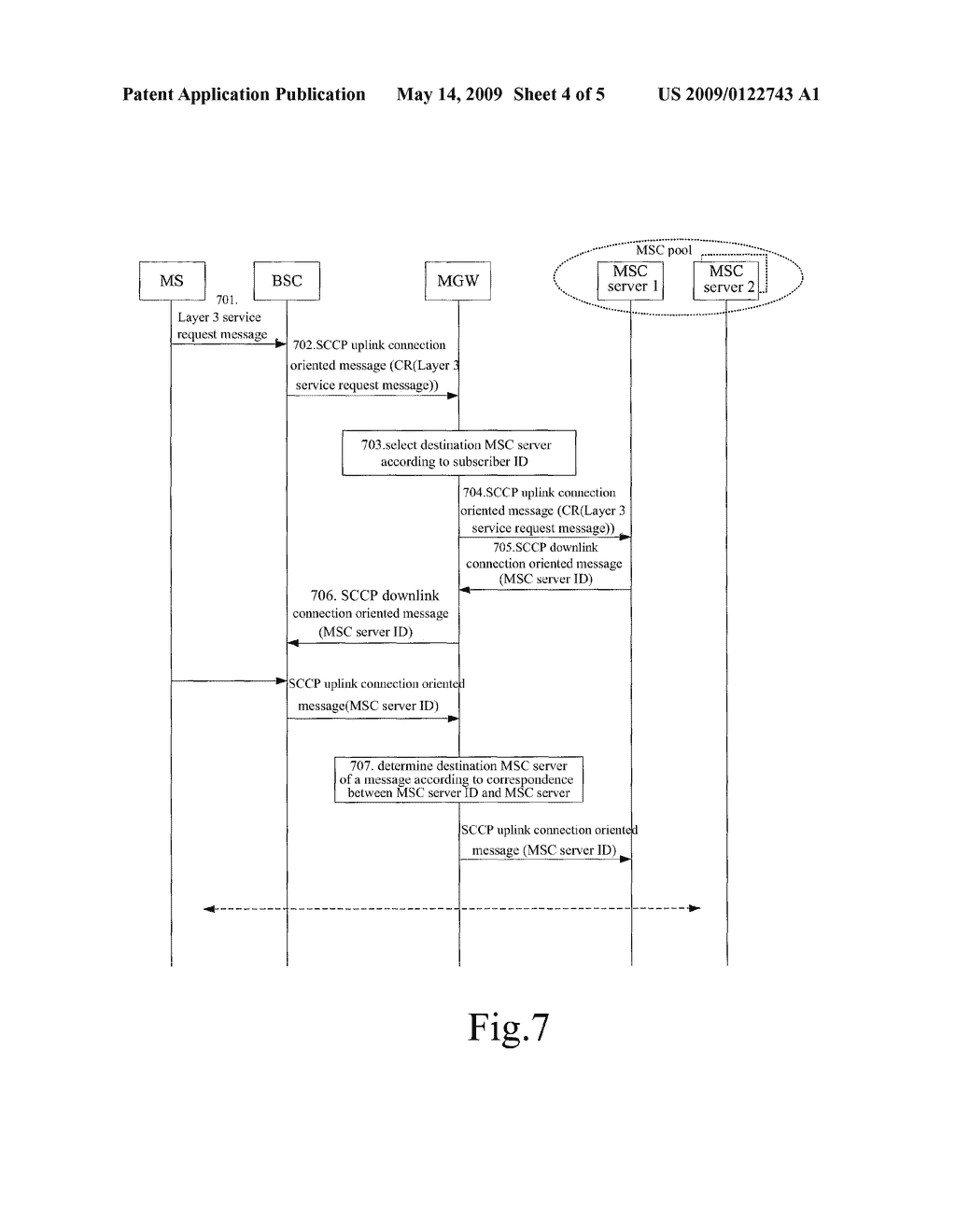 METHOD, SYSTEM AND MEDIA GATEWAY FOR REALIZING MOBILE SWITCH CENTER POOL - diagram, schematic, and image 05