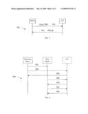 Internet Protocol Version 4 Support for Proxy Mobile Internet Protocol Version 6 Route Optimization Protocol diagram and image