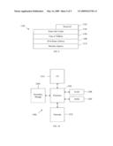 Internet Protocol Version 4 Support for Proxy Mobile Internet Protocol Version 6 Route Optimization Protocol diagram and image