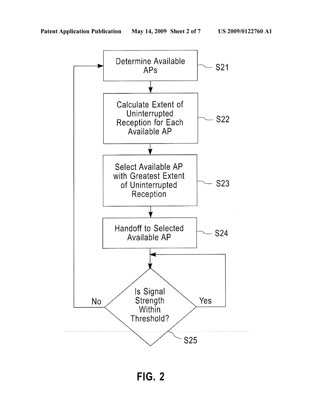 Method and Apparatus for Association Control in Mobile Wireless Networks - diagram, schematic, and image 03