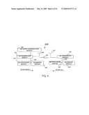 OFDM/OFDMA FRAME STRUCTURE FOR COMMUNICATION SYSTEMS diagram and image