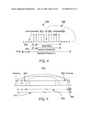 OFDM/OFDMA FRAME STRUCTURE FOR COMMUNICATION SYSTEMS diagram and image