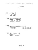 OFDM/OFDMA FRAME STRUCTURE FOR COMMUNICATION SYSTEMS diagram and image