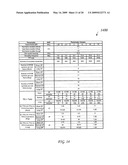 OFDM/OFDMA FRAME STRUCTURE FOR COMMUNICATION SYSTEMS diagram and image