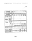 OFDM/OFDMA FRAME STRUCTURE FOR COMMUNICATION SYSTEMS diagram and image