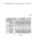 OFDM/OFDMA FRAME STRUCTURE FOR COMMUNICATION SYSTEMS diagram and image