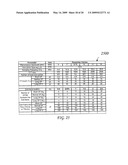 OFDM/OFDMA FRAME STRUCTURE FOR COMMUNICATION SYSTEMS diagram and image