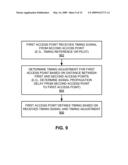 ACCESS POINT CONFIGURATION BASED ON RECEIVED ACCESS POINT SIGNALS diagram and image