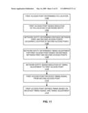 ACCESS POINT CONFIGURATION BASED ON RECEIVED ACCESS POINT SIGNALS diagram and image