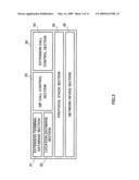 SIGNALING METHOD IN IP TELEPHONE SYSTEM , IP TELEPHONE SYSTEM, AND IP TELEPHONE DEVICE diagram and image