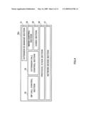 SIGNALING METHOD IN IP TELEPHONE SYSTEM , IP TELEPHONE SYSTEM, AND IP TELEPHONE DEVICE diagram and image